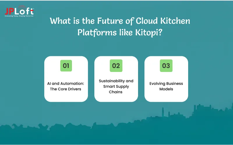 What is the Future of Cloud Kitchen Platforms like Kitopi